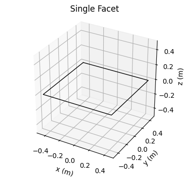 ../../_images/example_csp_base_classes_and_ray_trace_18_0.png