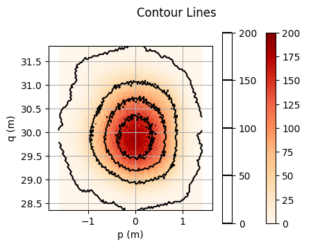 ../../_images/example_csp_base_classes_and_ray_trace_101_0.png