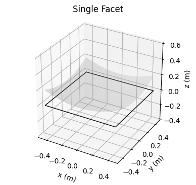 ../../_images/example_csp_base_classes_and_ray_trace_20_0.png