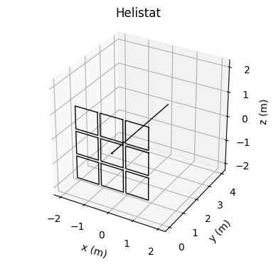 ../../_images/example_csp_base_classes_and_ray_trace_29_0.png