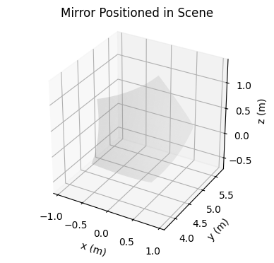 ../../_images/example_csp_base_classes_and_ray_trace_69_0.png