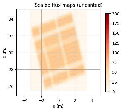 ../../_images/example_csp_base_classes_and_ray_trace_99_1.png