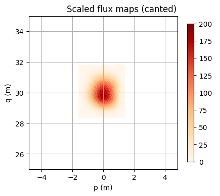 ../../_images/example_csp_base_classes_and_ray_trace_99_3.png